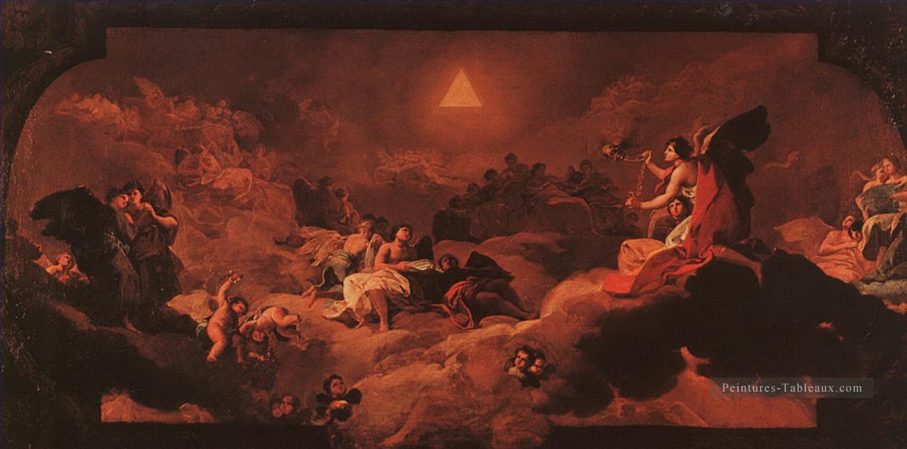 L’Adoration du Nom du Seigneur Francisco de Goya Peintures à l'huile